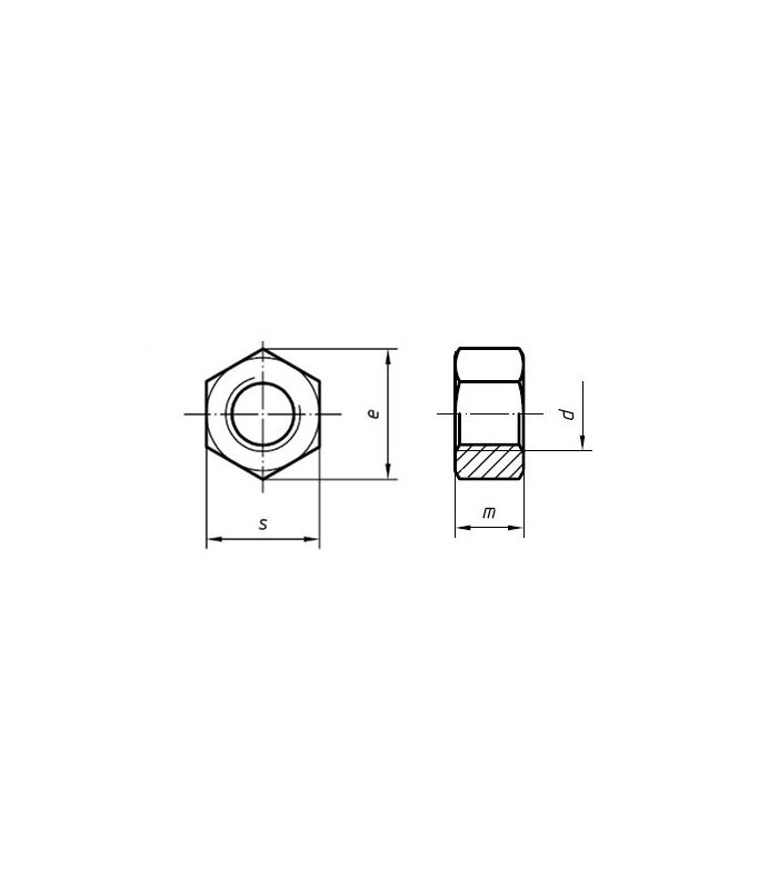 Hex Nut technical drawing showing across flat (s), across corners (e) and thickness (m) per DIN 934 / ISO 4032